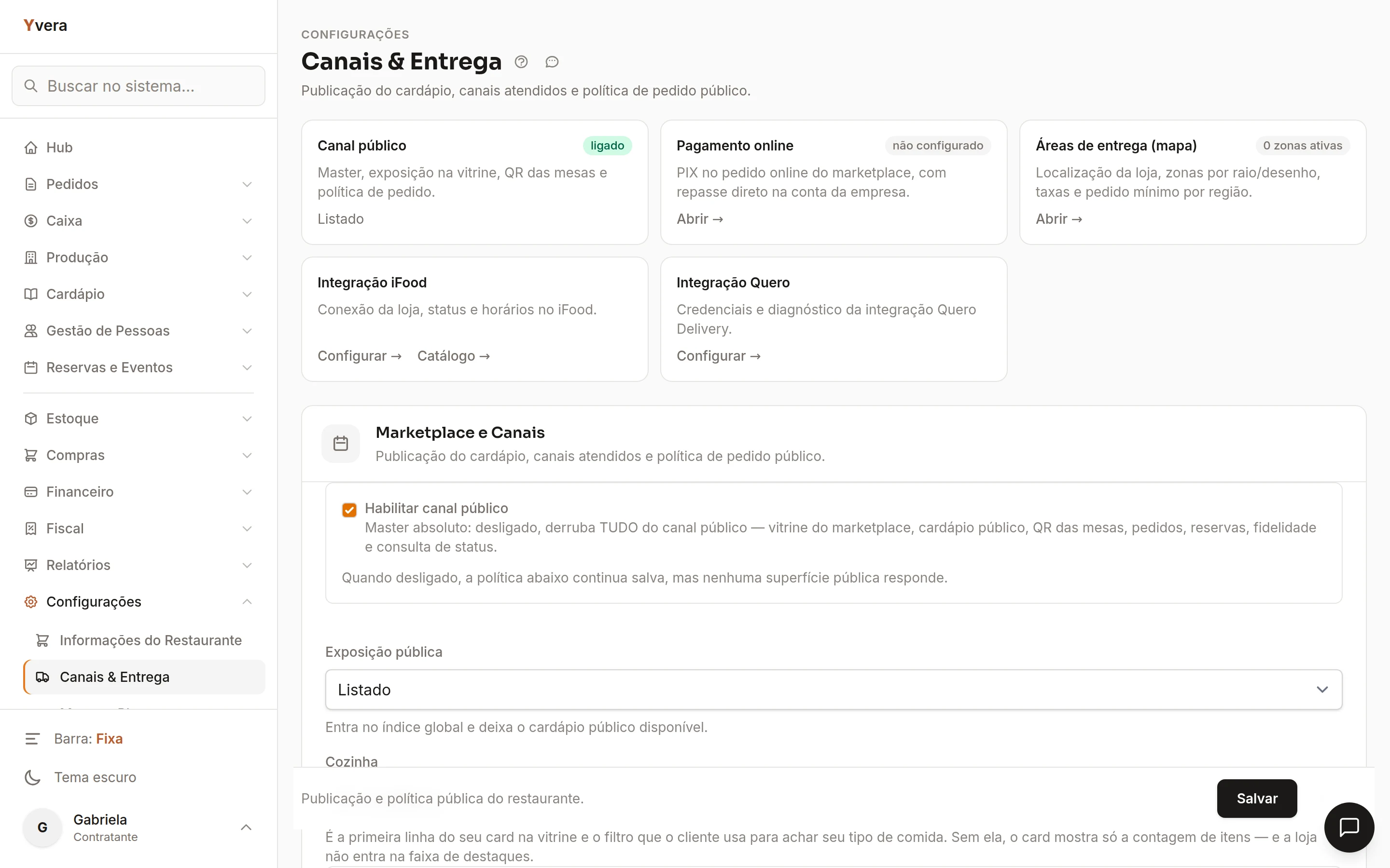 Hub de canais de venda com cada canal e seu estado de ativação